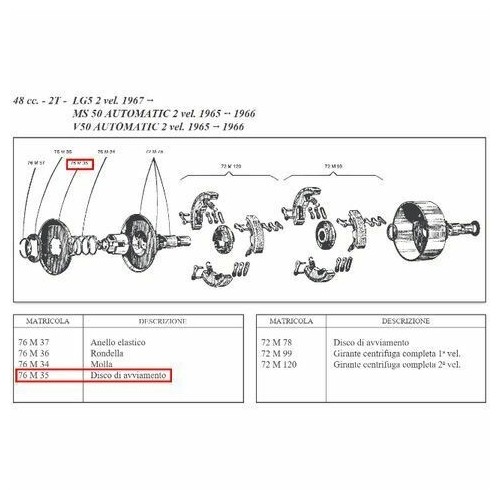 Disco avviamento frizione Saxonette...
