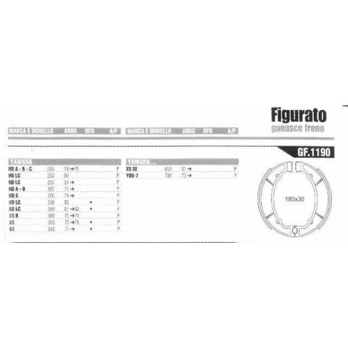 Coppia ceppi freno Yamaha RD - XS -...