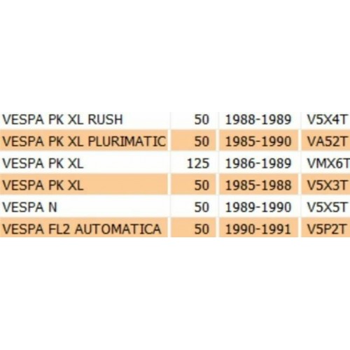 Coppia tappetini Vespa PK XL - FL2 N...