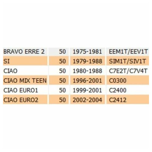 Albero rocchetto mozzo posteriore 11...