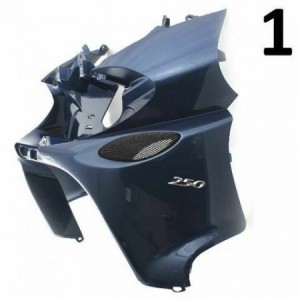 Scudo anteriore inferiore... 2