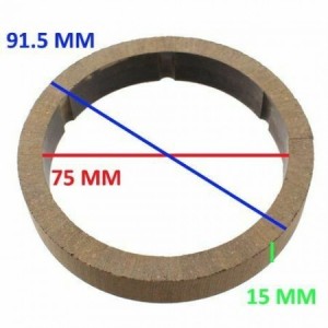 Anello di trascinamento... 2