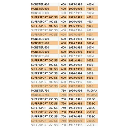 Puleggia cinghia Ducati Monster...