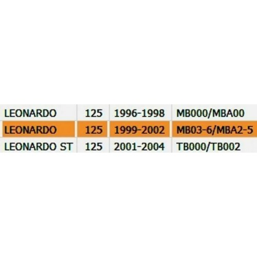 Coppia tappetini poggiapiedi Aprilia...