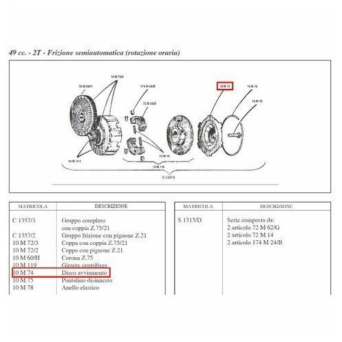 Piatto spingidisco Benelli Motorella...