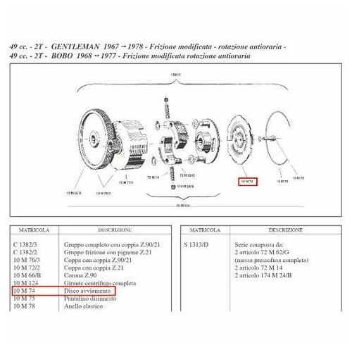 Piatto spingidisco Benelli Motorella...