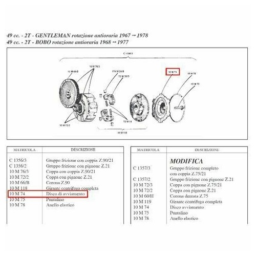 Piatto spingidisco Benelli Motorella...