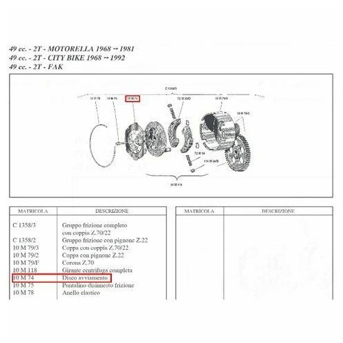 Piatto spingidisco Benelli Motorella...