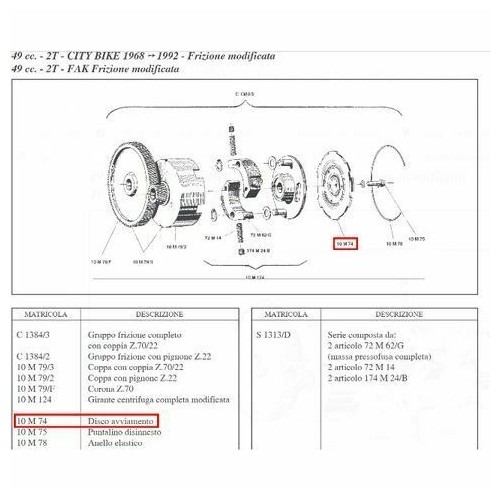 Piatto spingidisco Benelli Motorella...