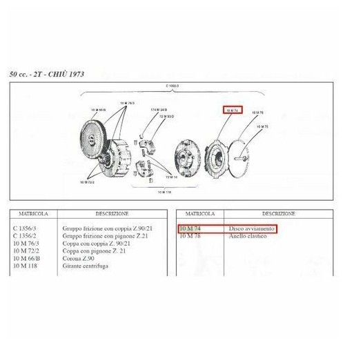 Piatto spingidisco Benelli Motorella...