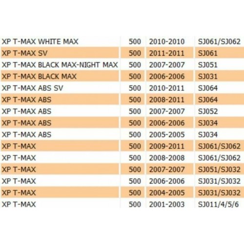 Coperchio carter interno Yamaha XP...