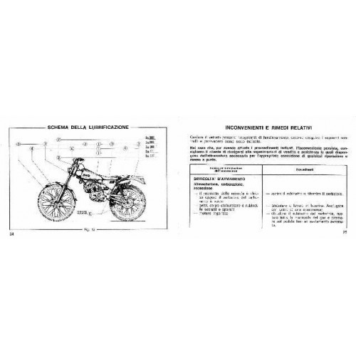 Libretto uso e manutenzione SWM 50 TL