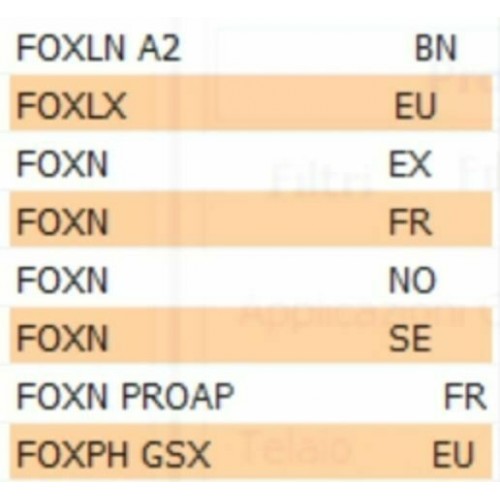 Cavalletto centrale Peugeot Fox 726923N
