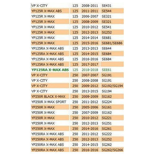 Scatola filtro aria completa Yamaha...