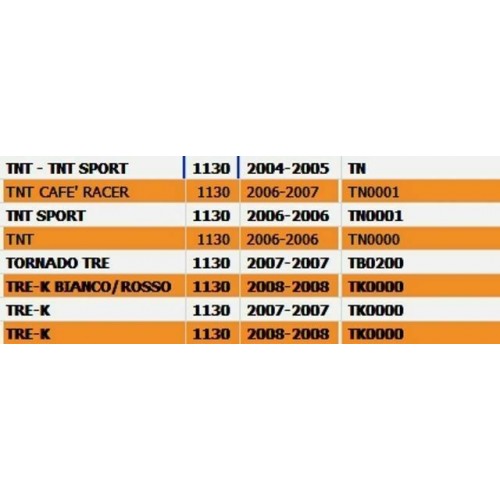 Cerchio anteriore Benelli Tornado e...