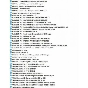 Gruppo termico scooter... 2