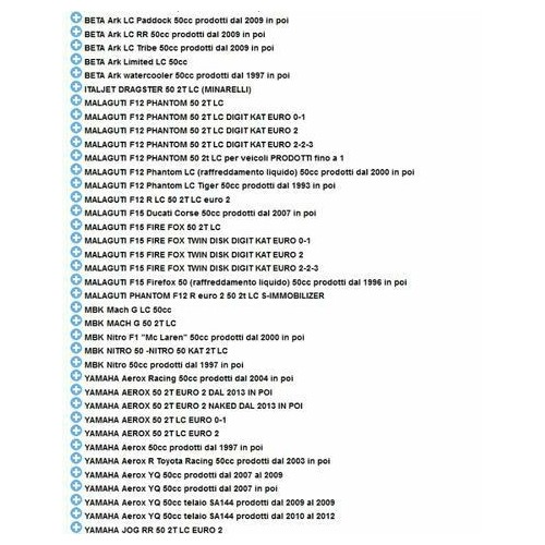 Gruppo termico scooter Minarelli H2O...