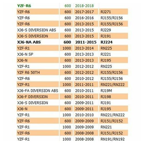 Faro luce targa Yamaha FZ6 - XJ6 - YZF