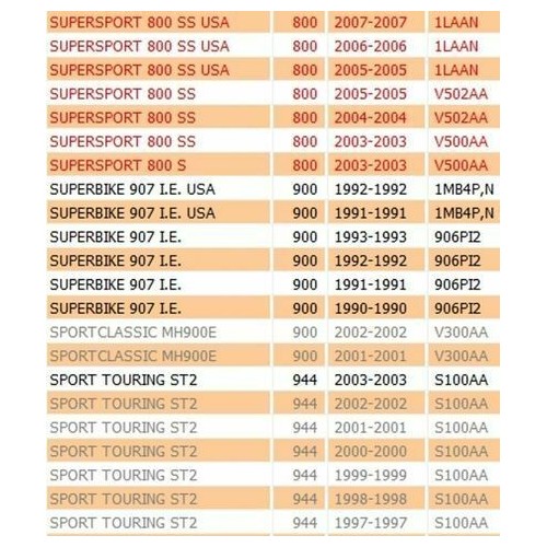 Valvola aspirazione Ducati Monster e...