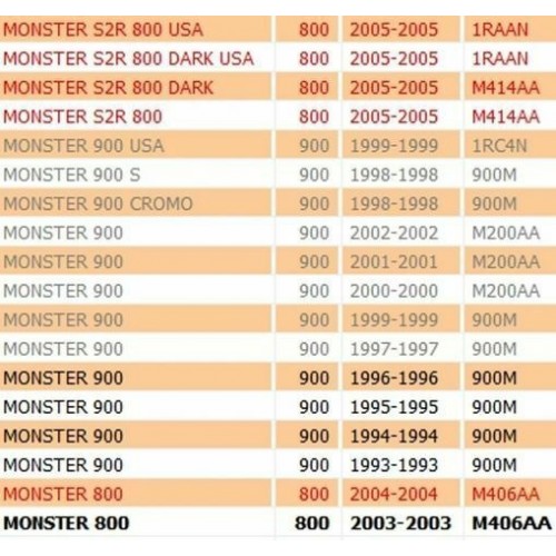 Valvola aspirazione Ducati Monster e...