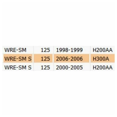 Bobina accensione Husqvarna WRE SM...