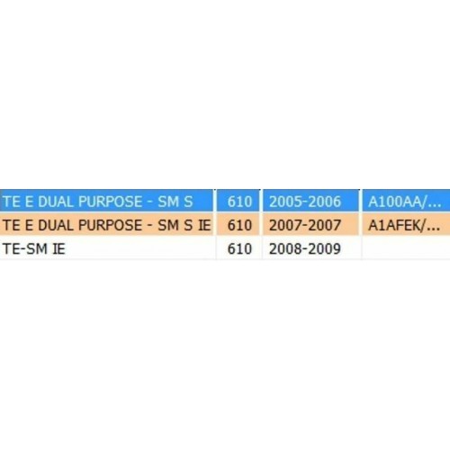 Coperchio frizione Husqvarna TE e SM...
