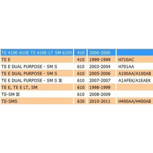 Campana frizione Husqvarna TE - SM - SMS