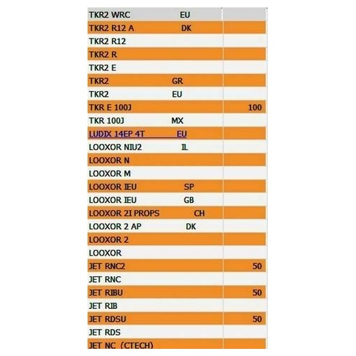Coppia catarifrangenti laterali...