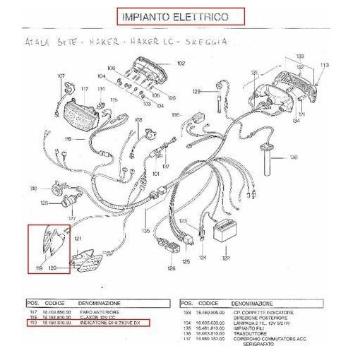 Freccia anteriore sinistra Atala...