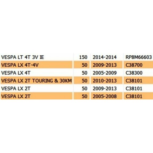 Fianco posteriore destro Vespa LX