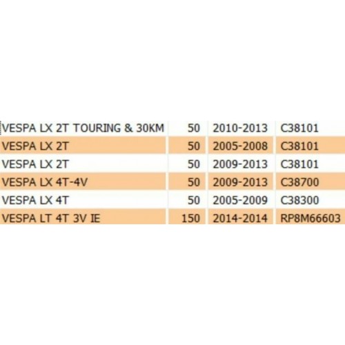 Fianco posteriore sinistro Vespa LX