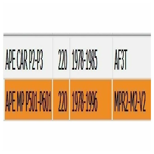 Anello porta faro anteriore APE CAR e MP