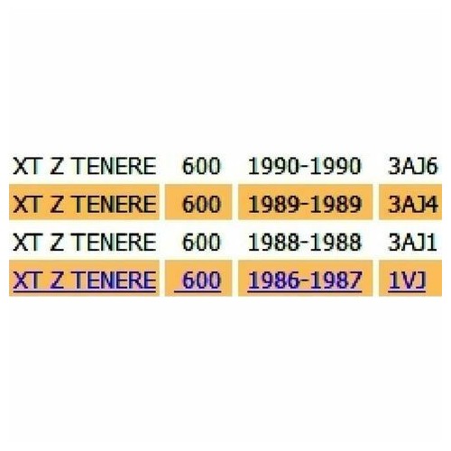 Parafango posteriore XT Z 600 Tenere...