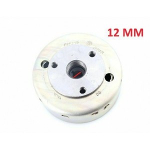 Volano Cagiva Prima e Cocis... 2