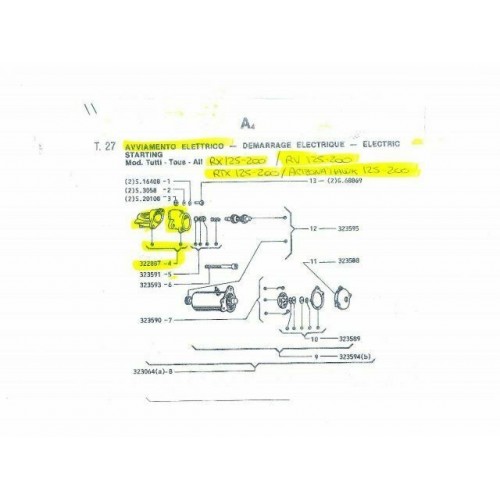 Scatola e supporto avviamento Gilera...