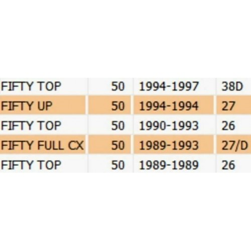 Albero avviamento Malaguti Fifty Full...