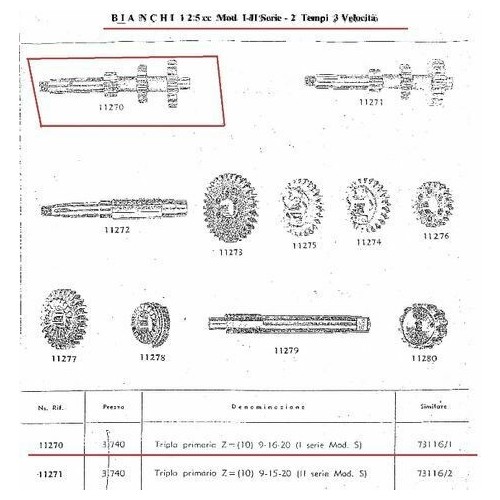 Albero primario Bianchi 125