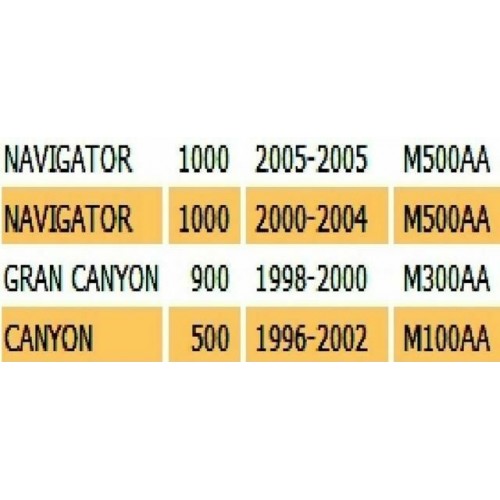 Parafango anteriore Cagiva Navigator...