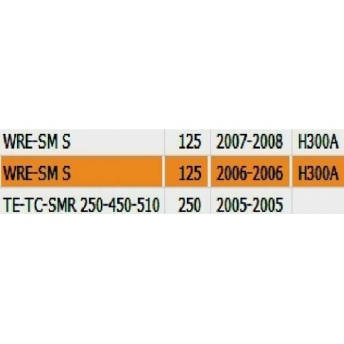 Fianco posteriore destro per...