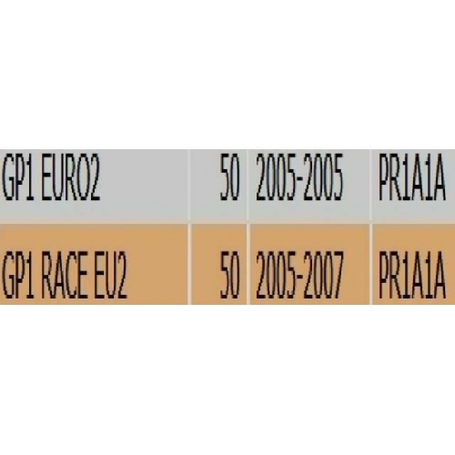 Chiusura vano portacasco Derbi GP1