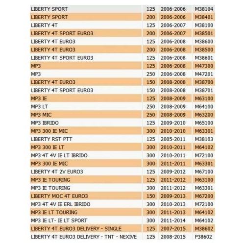 Braccio oscillante Typhoon - Liberty...