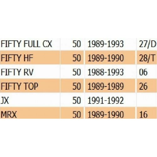 Fanalino posteriore Cev 278