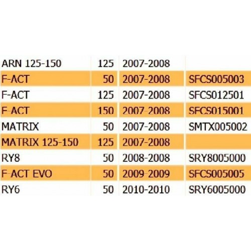 Ruota in lega anteriore Keeway F-ACT...