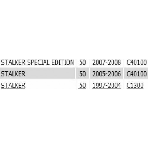 Cupolino su cruscotto Gilera Stalker...