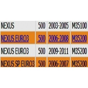 Fianco laterale superiore... 2