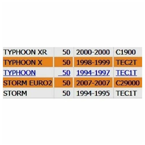 Fianco laterale destro Typhoon - Nrg...