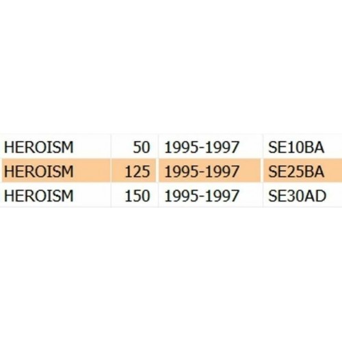 Carena posteriore Kymco Heroism verde