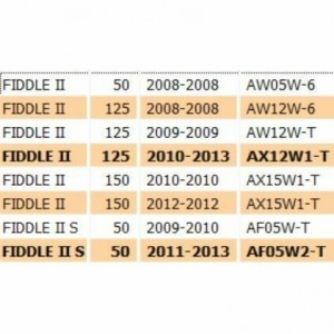 Vetro freccia anteriore... 2