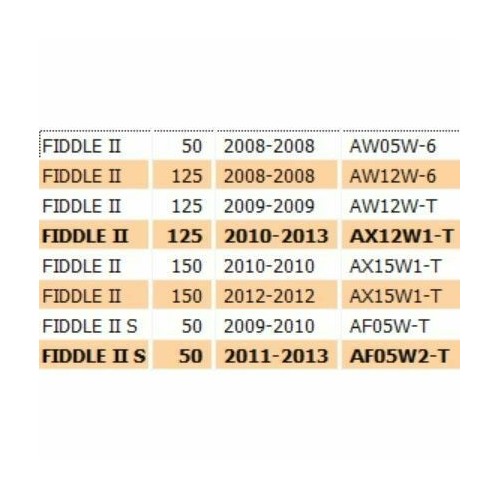 Vetro freccia anteriore sinistro per...