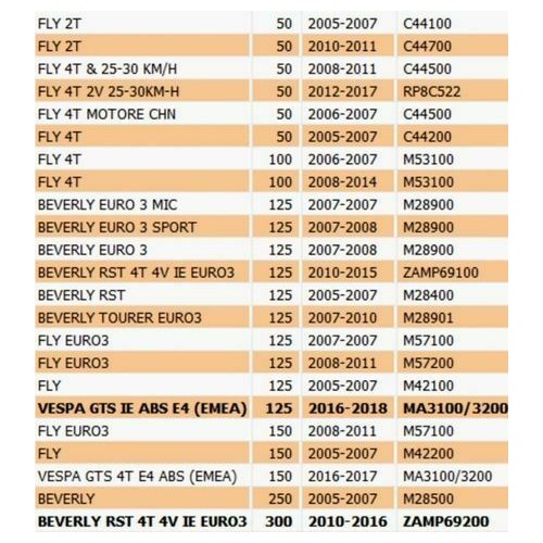 Sonda carburante Piaggio Beverly -...
